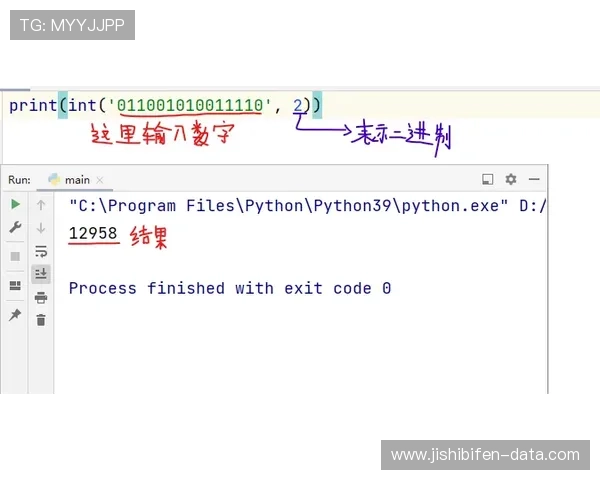 假球波胆怎么看避坑指南数字高频玩法防骗秘诀
