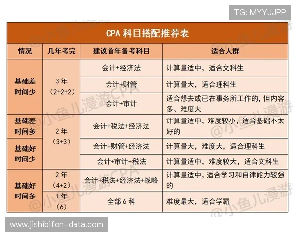 外围玩球充值流程避坑指南平台对比防骗提现快