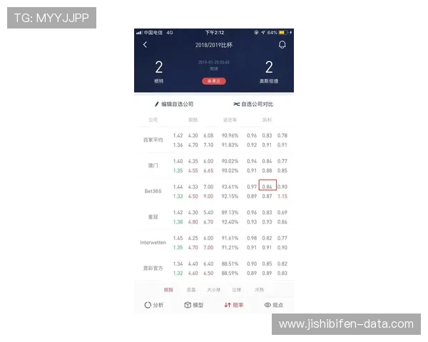 波胆赔率网站电子竞技投注避坑指南极速提现 波胆赔率网站电子竞技投注避坑指南极速提现